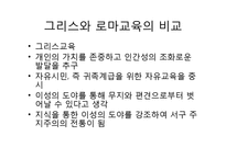 로마시대의 교육-로마시대교육 목적, 로마시대교육 내용, 제정시대 교육, 로마시대 교육사상가, 카토, 키케로,퀸틸리아누스, 그리스와 로마교육 비교-12