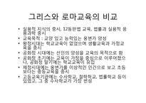 로마시대의 교육-로마시대교육 목적, 로마시대교육 내용, 제정시대 교육, 로마시대 교육사상가, 카토, 키케로,퀸틸리아누스, 그리스와 로마교육 비교-13