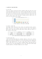 소셜커머스의 발달 및 전망과 한계점 고찰-8