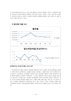스포블릭(SPOBLIC) 경영전략-9