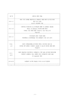 K9의 마케팅 전략-6
