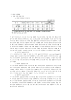 빙그레 기업분석-7
