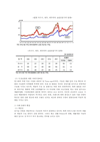 빙그레 기업분석-8