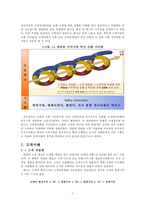 삼성생명 e비즈니스 사례-7