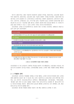 삼성생명 e비즈니스 사례-8