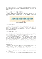 삼성생명 e비즈니스 사례-10