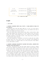삼성생명 e비즈니스 사례-14