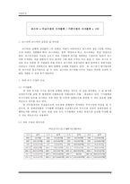 주식 투자 방법과 주식투자의 전망-5