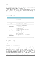 주식 투자 방법과 주식투자의 전망-7