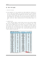 주식 투자 방법과 주식투자의 전망-12