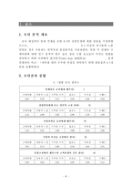 신제품 의사결정 컨셉 테스트-8