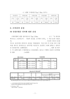 신제품 의사결정 컨셉 테스트-9