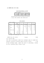 신제품 의사결정 컨셉 테스트-11