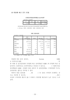 신제품 의사결정 컨셉 테스트-12
