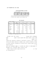 신제품 의사결정 컨셉 테스트-15