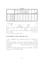 신제품 의사결정 컨셉 테스트-18
