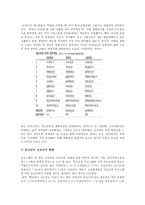 청소년 미션&비전 찾기 프로그램-4