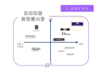 바이테리 마케팅 분석-10