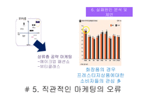 바이테리 마케팅 분석-17