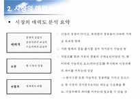 `껌` 신상품 기획-11