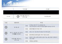 `껌` 신상품 기획-12