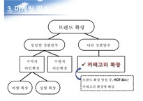 `껌` 신상품 기획-16