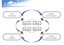 `껌` 신상품 기획-18