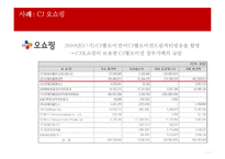 IFRS과 지주회사-17