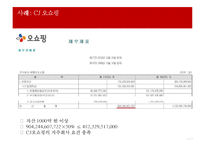 IFRS과 지주회사-18