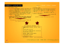 잠바주스 IMC 전략-3