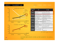 잠바주스 IMC 전략-4