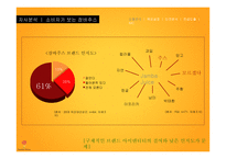 잠바주스 IMC 전략-7