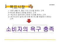 나가사끼 짬뽕 SWOT 분석 및 마케팅 전략-14