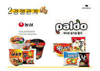 나가사끼 짬뽕 SWOT 분석 및 마케팅 전략-18
