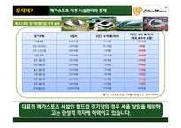 평창올림픽 시설 관리 사업-7