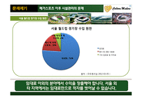 평창올림픽 시설 관리 사업-8