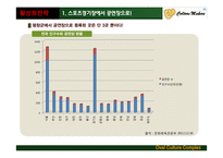 평창올림픽 시설 관리 사업-17