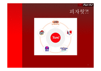 피자헛의 위기와 극복-3