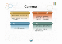 한국과 미국의 벤처기업 조사-2