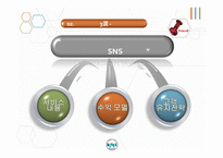한국과 미국의 벤처기업 조사-7