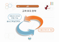 한국과 미국의 벤처기업 조사-10