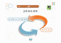 한국과 미국의 벤처기업 조사-15