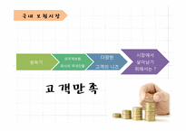 삼성생명 e비즈니스 사례-4
