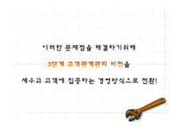 삼성생명 e비즈니스 사례-6