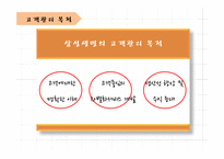 삼성생명 e비즈니스 사례-8
