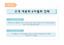 삼성생명 e비즈니스 사례-10
