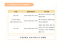 삼성생명 e비즈니스 사례-19