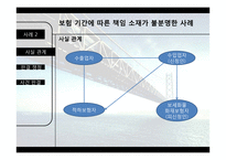 골든 파이오니아호 해상보험 사례-18