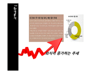`블랙스미스`의 커뮤니케이션 전략-2