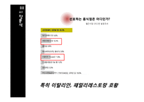 `블랙스미스`의 커뮤니케이션 전략-5
